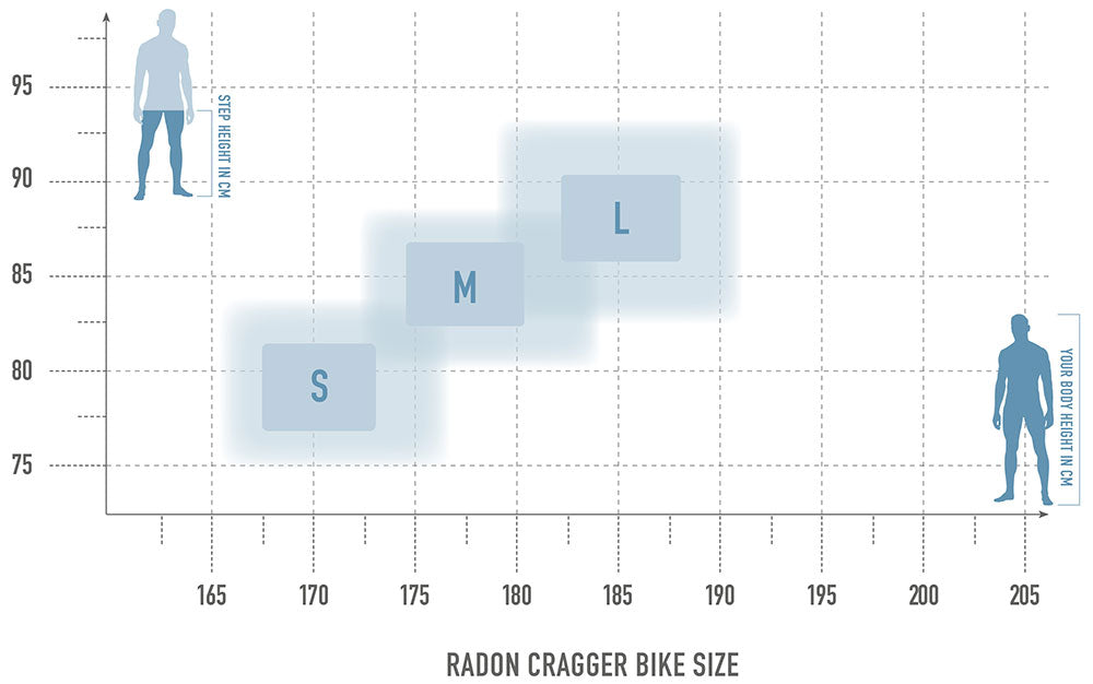 Radon CRAGGER 8.0