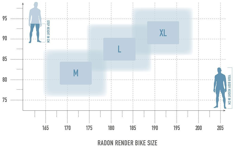 Radon Render 9.0 750 MS