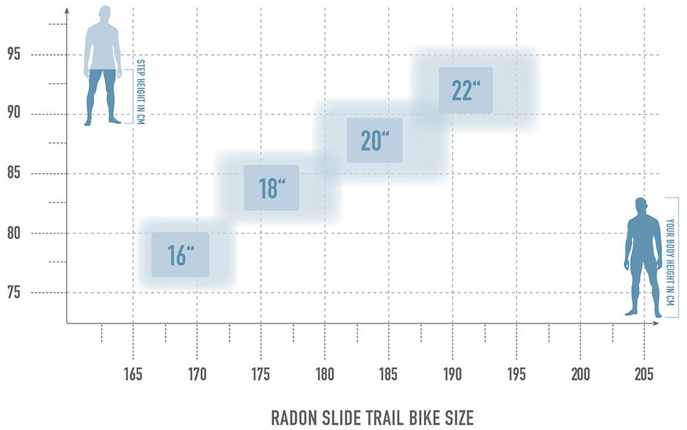 Radon SLIDE TRAIL 8.0